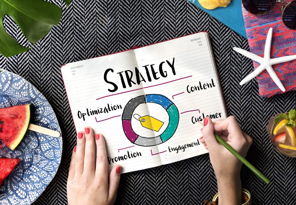 promotion product strategy marketing concept 1 scaled